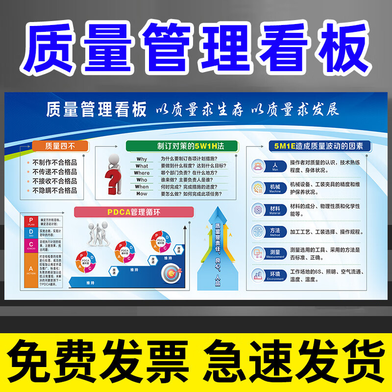 車間質(zhì)量管理看板與6S/5S管理標(biāo)識(shí)牌的應(yīng)用