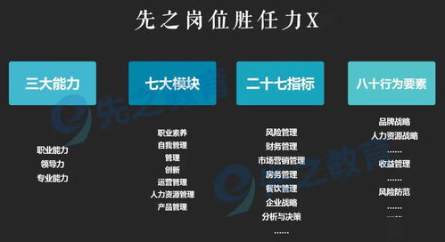 從酒店坍塌、信息泄露到食品安全 企業如何構建全鏈條安全管理體系