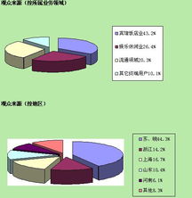 2012第十屆南京國際酒店用品及設備展覽會展后報告 打造高階酒店管理新范式